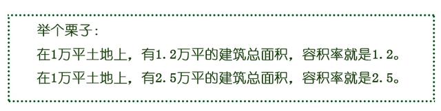 如何快速判断一个小区的好坏 4个地方的房子不能选