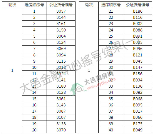 ؽҡŽ¯ 189鹺ѡ236׷