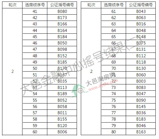 ؽҡŽ¯ 189鹺ѡ236׷