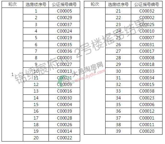 巸ҡŽ¯ 63鹺ѡ132׷