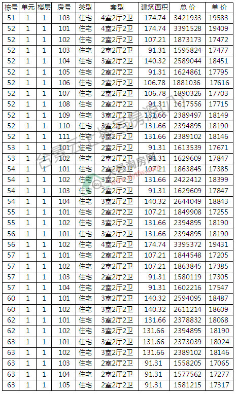 ζȼ244ױҡŵǼ ƾ1.8/ƽ