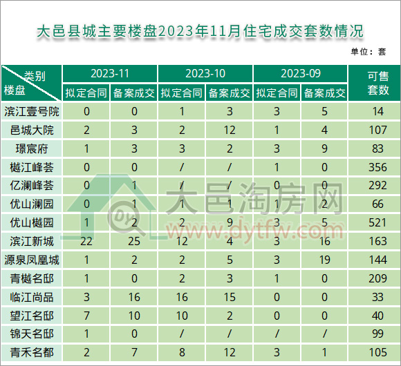 202311´سҪ¥סլɽ