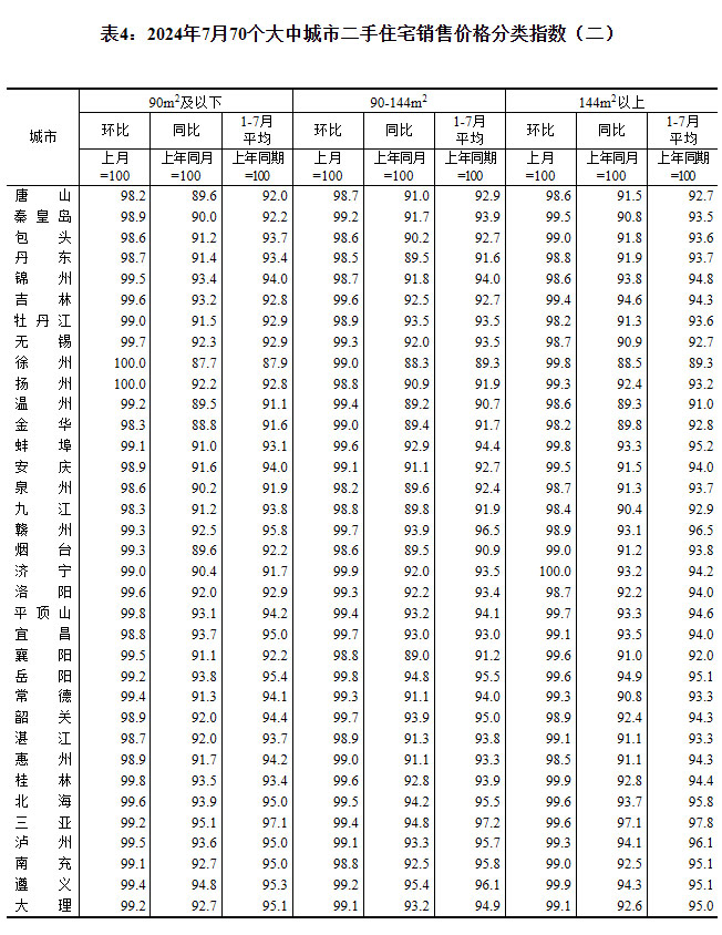 2024770гз۳¯ ɶµ0.6%