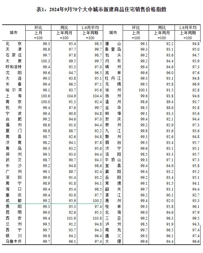 2024970гз۳¯ ɶµ0.8%