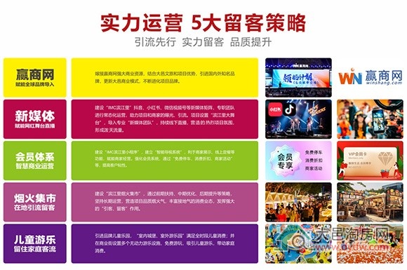 滨江里招商启动,打出“10月1日开业”