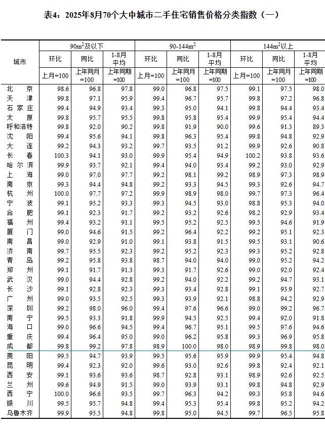 2025870гз۳¯ ɶµ0.2%